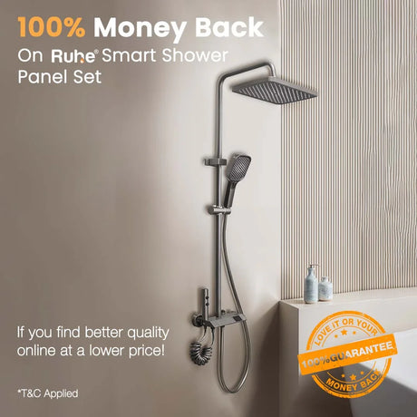 River Smart Shower Panel Set